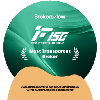 Most Transparent Broker 20266